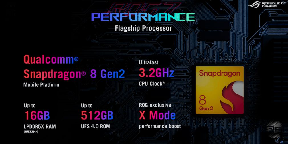 Asus Rog Phone 7 Ultimate Performance